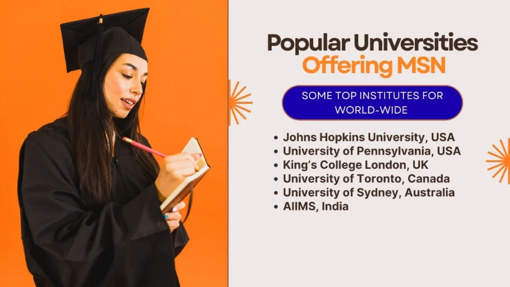 Popular Universities Offering MSN